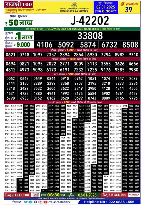 rajshree 100 monthly lottery|Rajshree Lottery Result .
